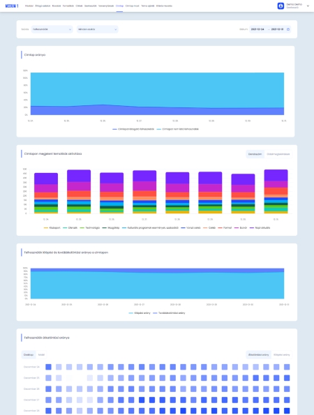 MIND – Media Insight Discoverer